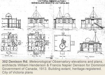 Gonzales Observatory plans