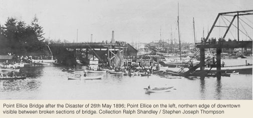 Point Ellice Bridge disaster